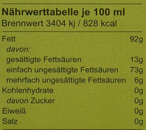 Terra Creta g.U. - Extra natives Olivenöl aus Kolymvari / 5 Liter 0