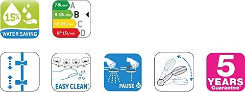 SENSEA - Dusch-Set aus Chrom mit 5 Strahstärken DOCCE - für Dusche und Bad - 1 Duschstange + 1 Seifenhalter + Schlauch + Handbrause 3